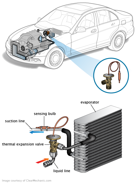 See U3908 repair manual